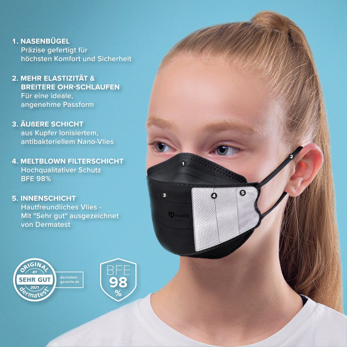 20 X HARD FFP2 Maske - SPIRIT ONE XS Atemschutzmaske für Kinder - kleine Größe - Hard-Germany