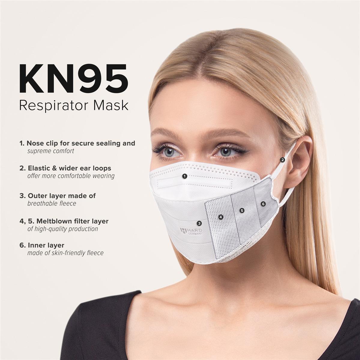 HARD KN95 Face masks 25 Pack | Made in Germany | Respirator | easy breathing + max comfort | Disposable KN95 mask | single packed - Hard-Germany